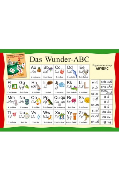 Das Wunder-ABC: Табло по немски език за 2. клас