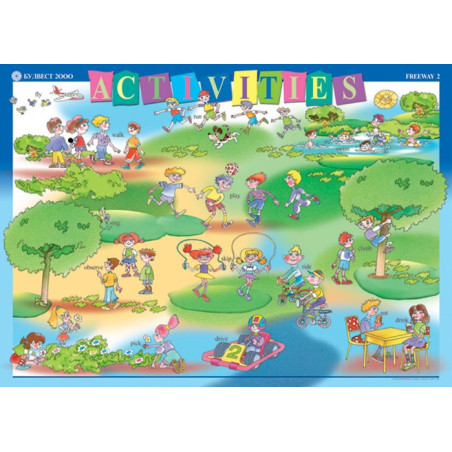 Табло по английски език за 3. клас - Activities