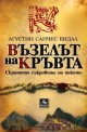 Възелът на кръвта - Скритото съкровище на инките