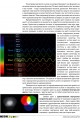 Фундаментална теория на цветовете. Въведение