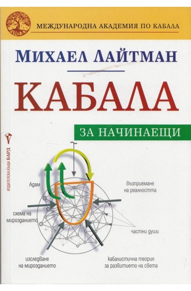 Кабала за начинаещи