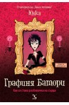 Графиня Батори