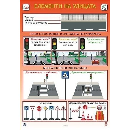 Комплект от 4 дидактични табла - Бедствия и аварии