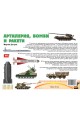 Артилерия, бомби и ракети