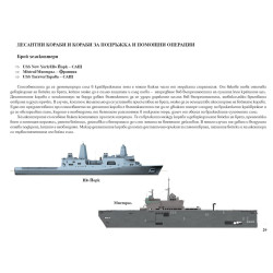 Военни кораби и подводници