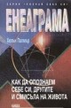 Енеаграма