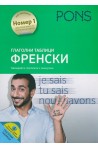Глаголни таблици ФРЕНСКИ
