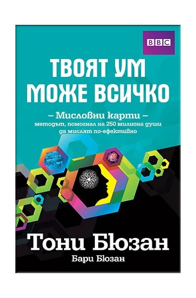 Твоят ум може всичко