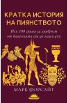Кратка история на пиянството