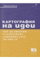 Картография на идеи