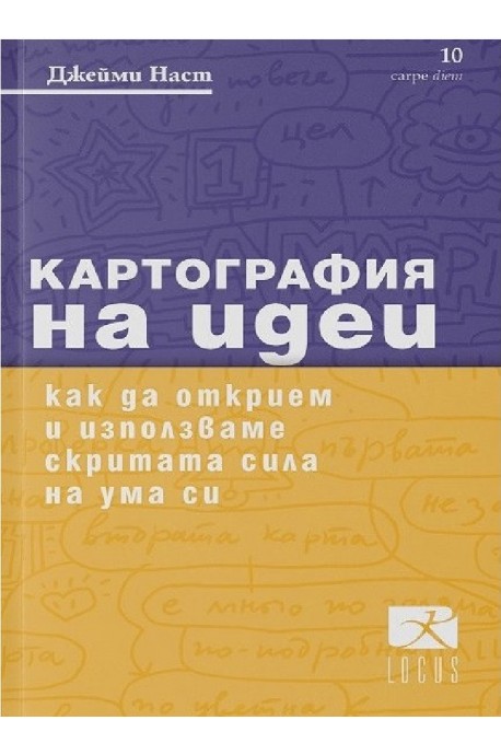 Картография на идеи