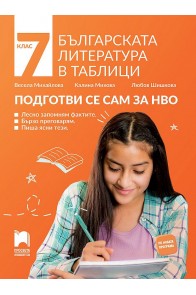 Българската литература в таблици. Подготви се сам за НВО. 7. клас (по новата програма)