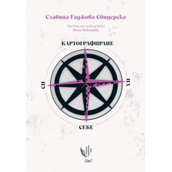 Картографиране на себе си