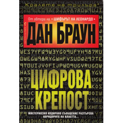 Цифрова крепост