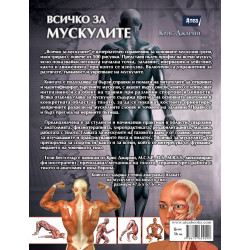 Всичко за мускулите
