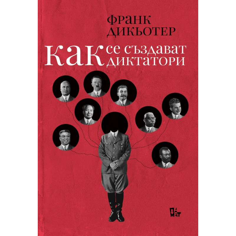 Как се създават диктатори. Култът към личността през ХХ век - 1t Как се създават диктатори. Култът към личността през ХХ век
