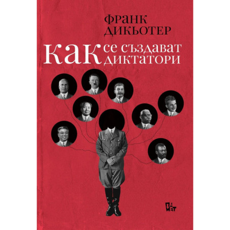 Как се създават диктатори. Култът към личността през ХХ век - 1t Как се създават диктатори. Култът към личността през ХХ век