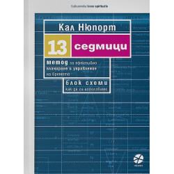 13 седмици: Метод за ефективно планиране и управление на времето. Блок схеми - как да ги използваме