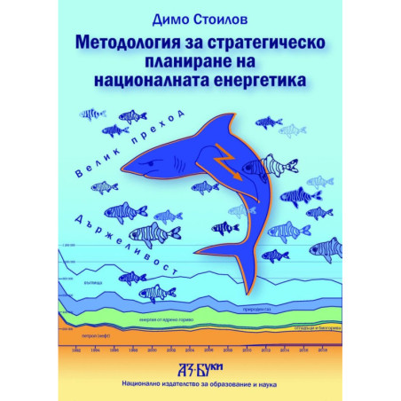 Методология за стратегическо планиране на националната енергетика