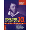 Теми и есета по литература 10 клас - Втори свитък
