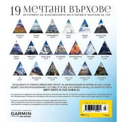 Българи на големите върхове по света