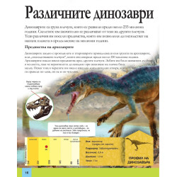 Голяма енциклопедия на динозаврите