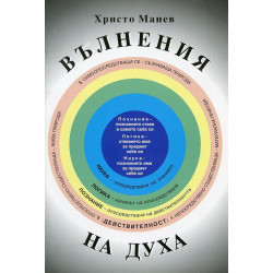 Вълнения на духа