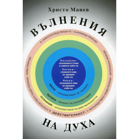 Вълнения на духа