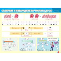 Комплект от 8 дидактични табла за 1. клас