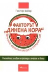 Факторът "Динена кора": Мръсните номера и как да се справим с тях