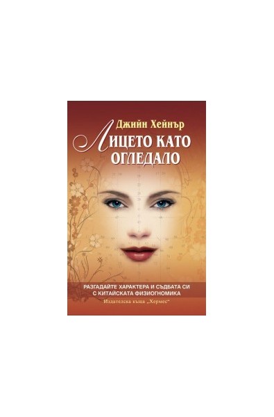 Лицето като огледало