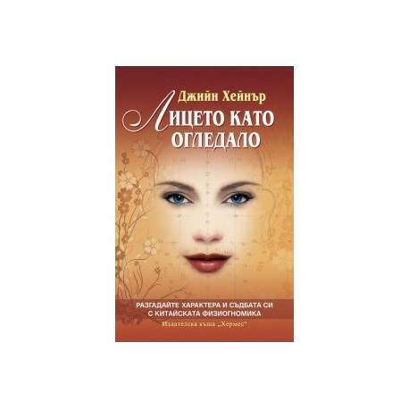 Лицето като огледало