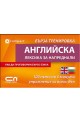 Английски Лексика за напреднали – Бърза тренировка 